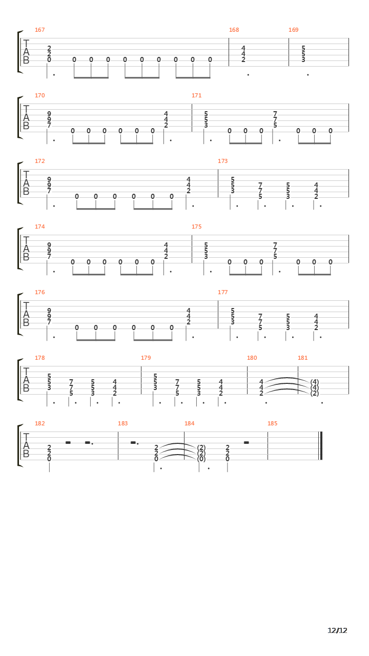 Ratas吉他谱