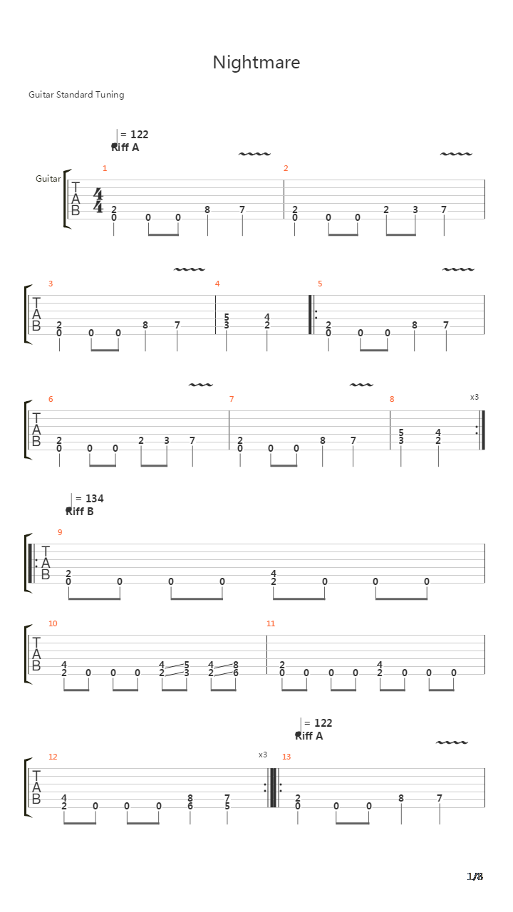 Nightmare吉他谱