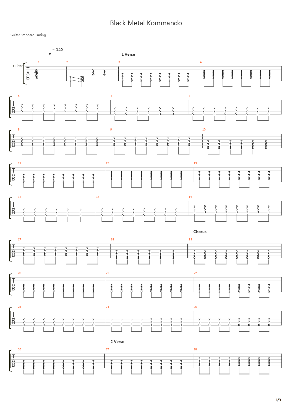 Black Metal Kommando吉他谱