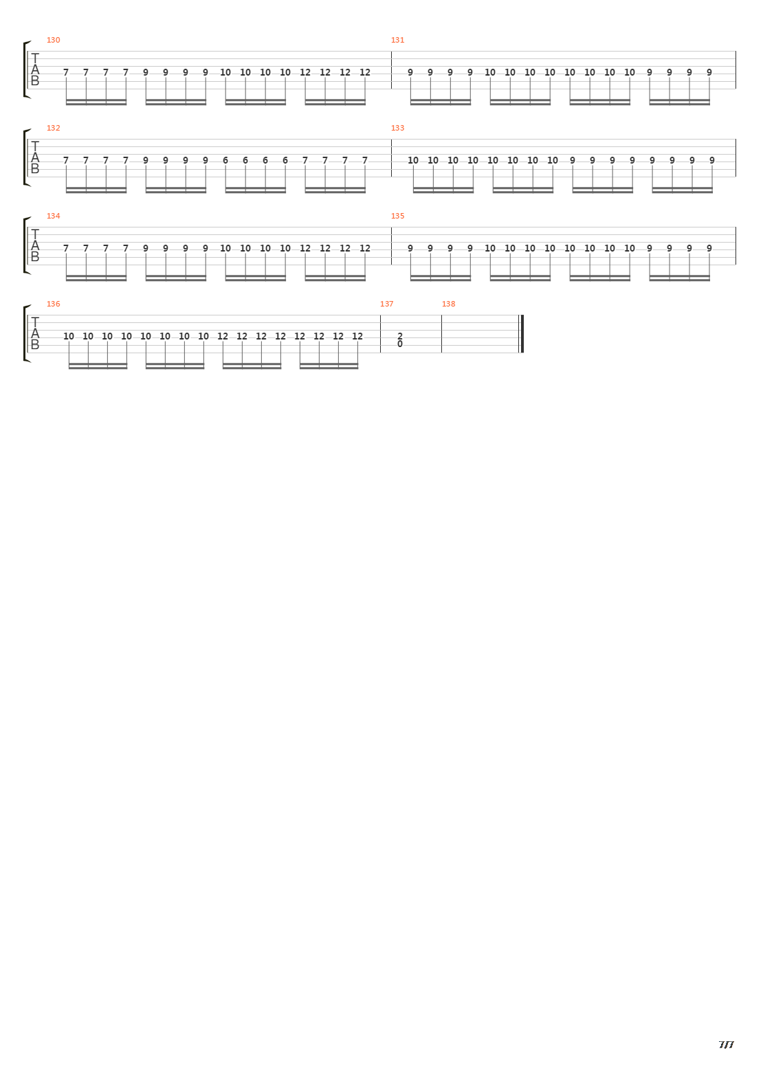 Strenght And Honour吉他谱