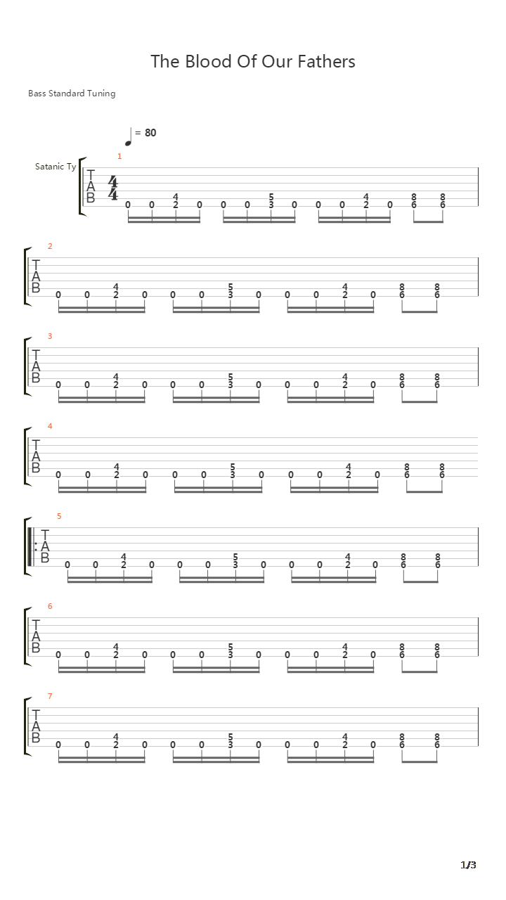The Blood Of Our Fathers吉他谱
