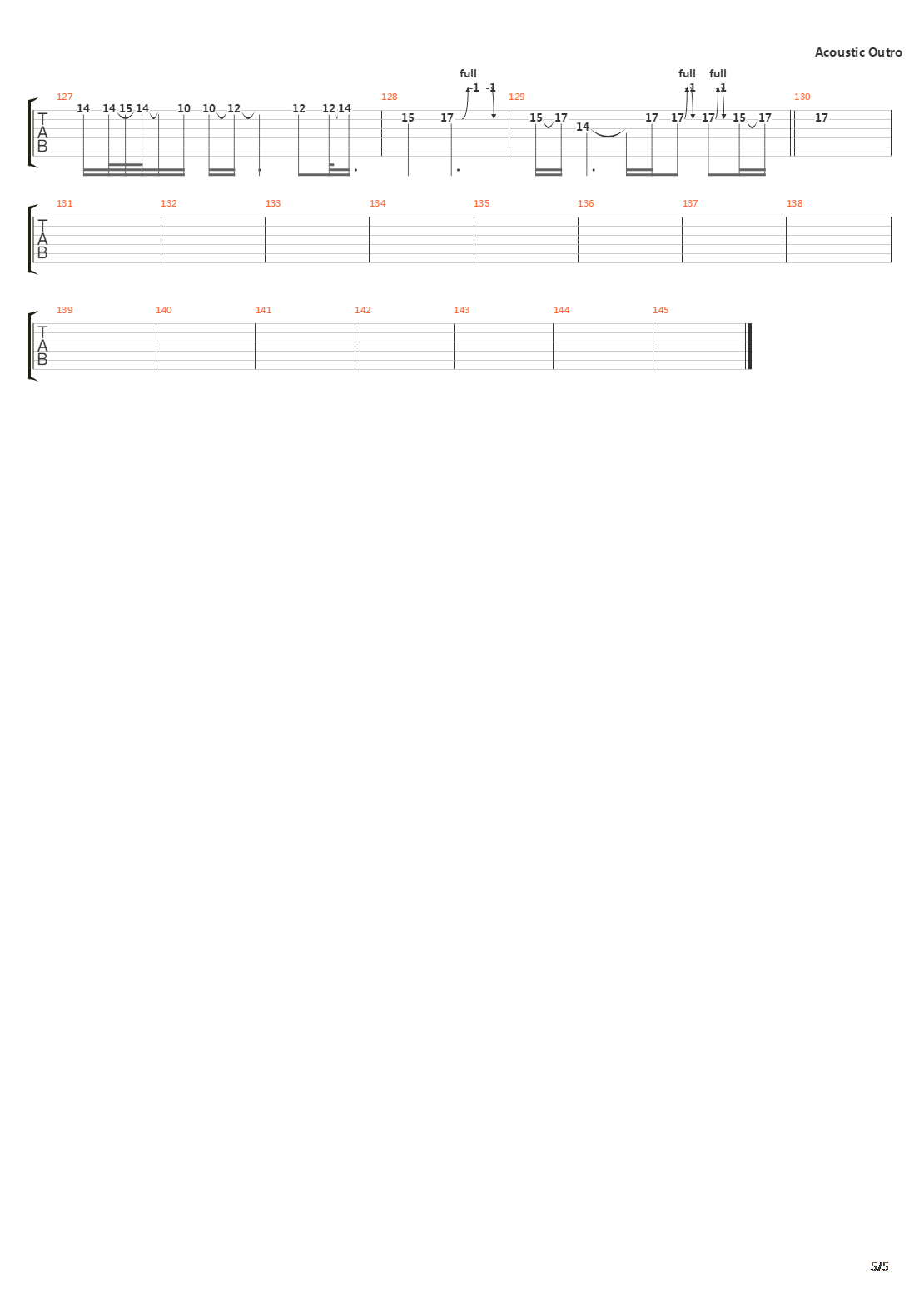 Wind Torn吉他谱