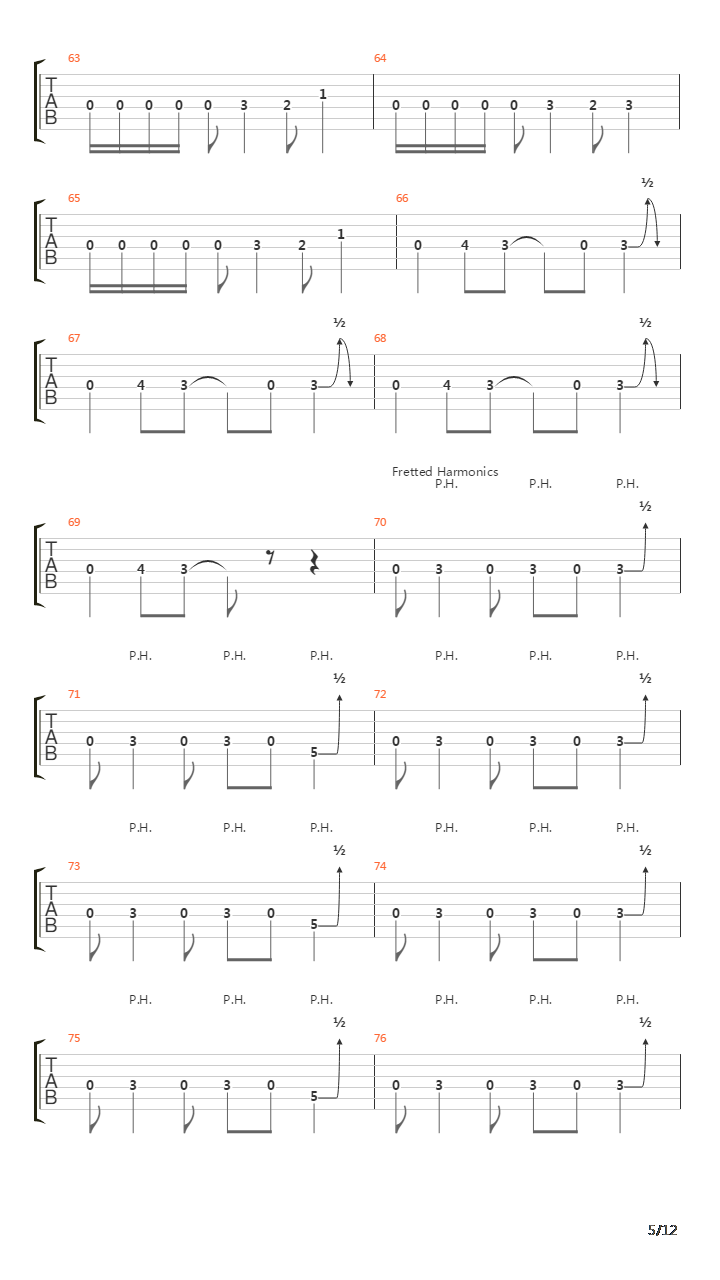 Angstridden吉他谱