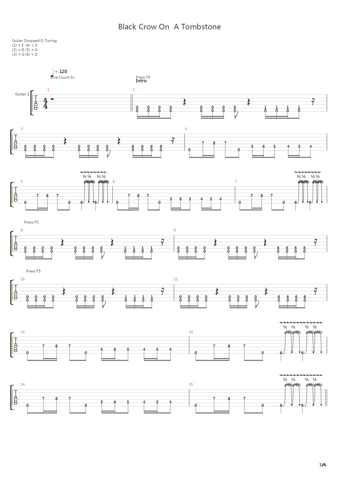 Black Crow On A Tombstone吉他谱