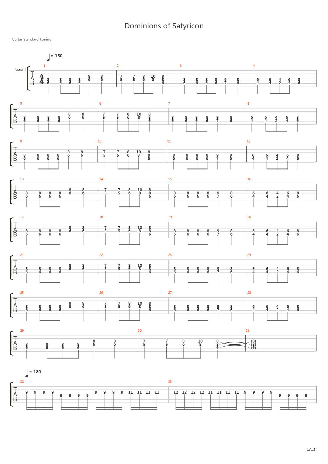 Dominions Of Satyricon吉他谱