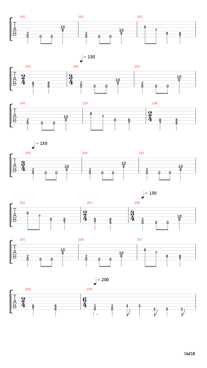 Forhekset吉他谱