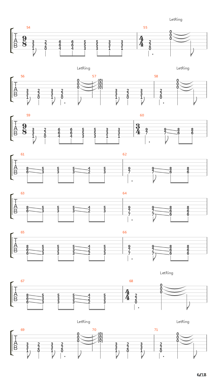 Forhekset吉他谱