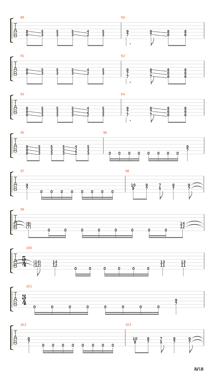 Forhekset吉他谱