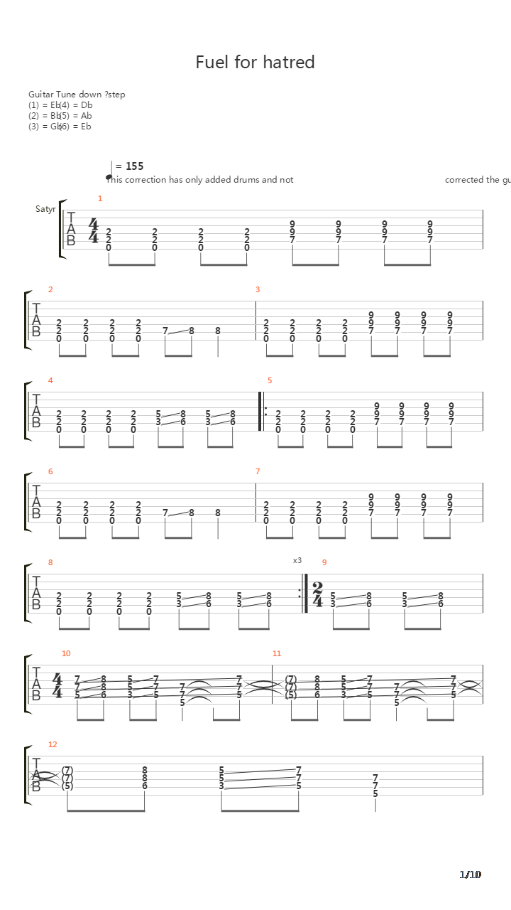 Fuel For Hatred吉他谱