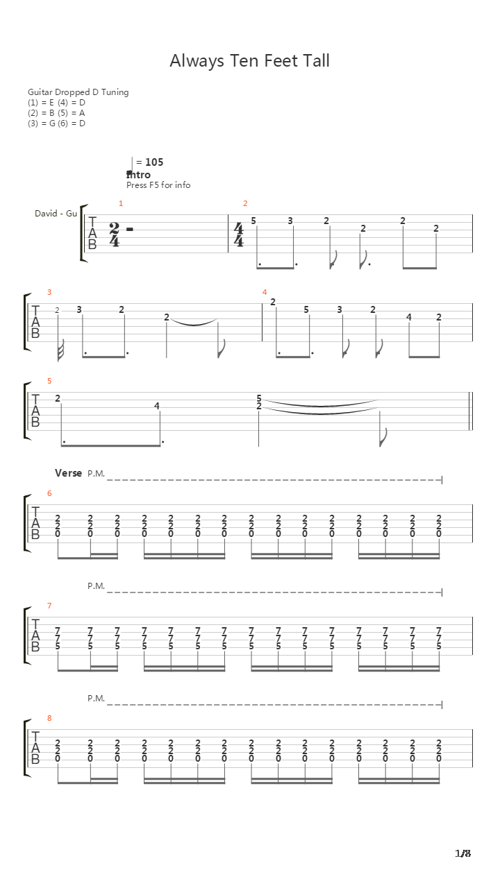 Always Ten Feet Tall吉他谱