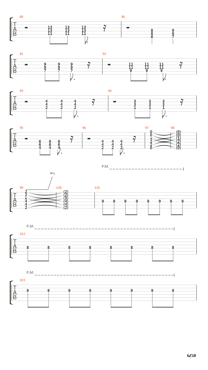 Jukebox Breakdown吉他谱