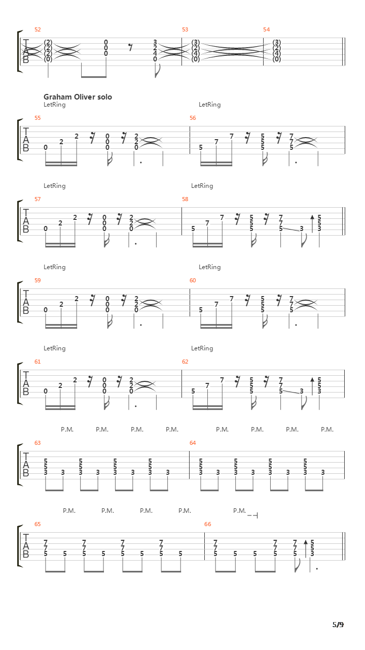 Play It Loud吉他谱