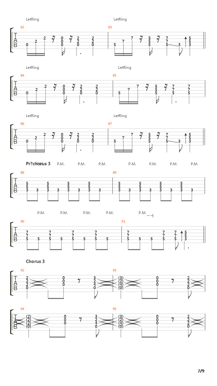 Play It Loud吉他谱
