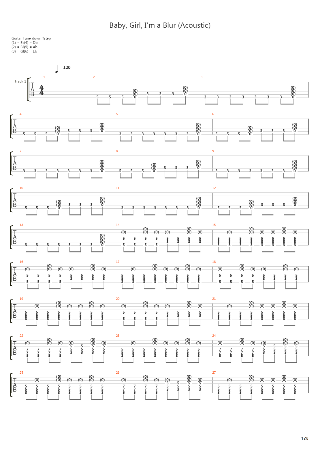 Baby Girl Im A Blur Acoustic吉他谱