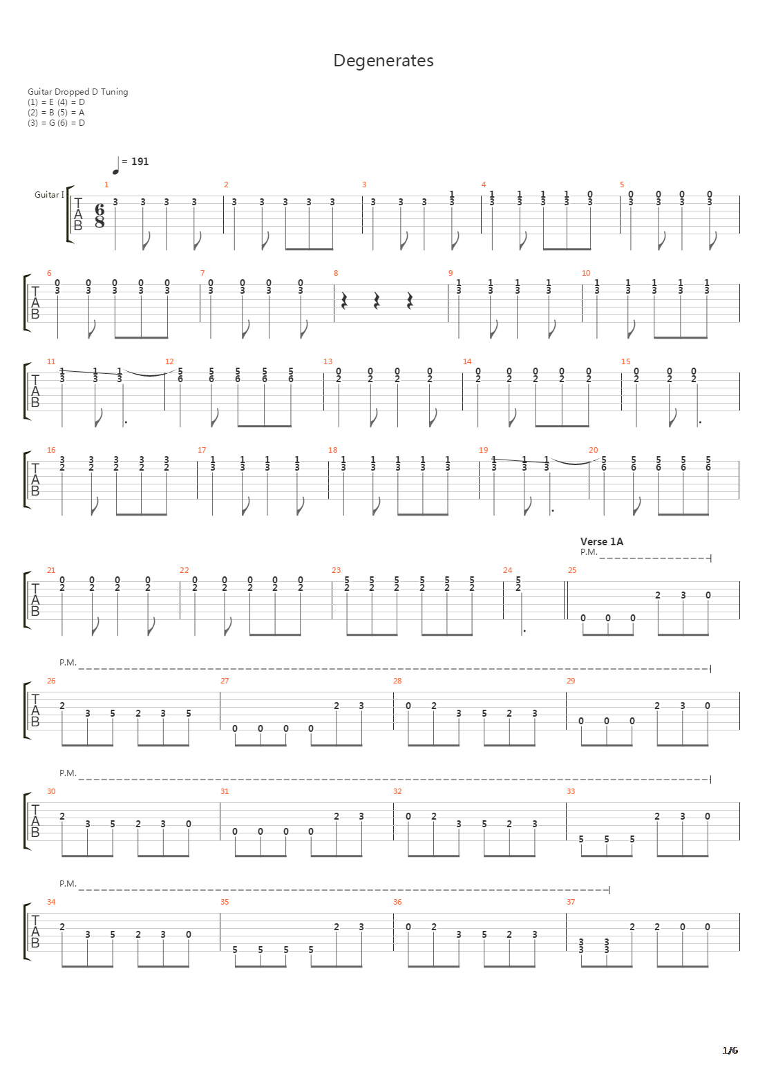 Degenerates吉他谱