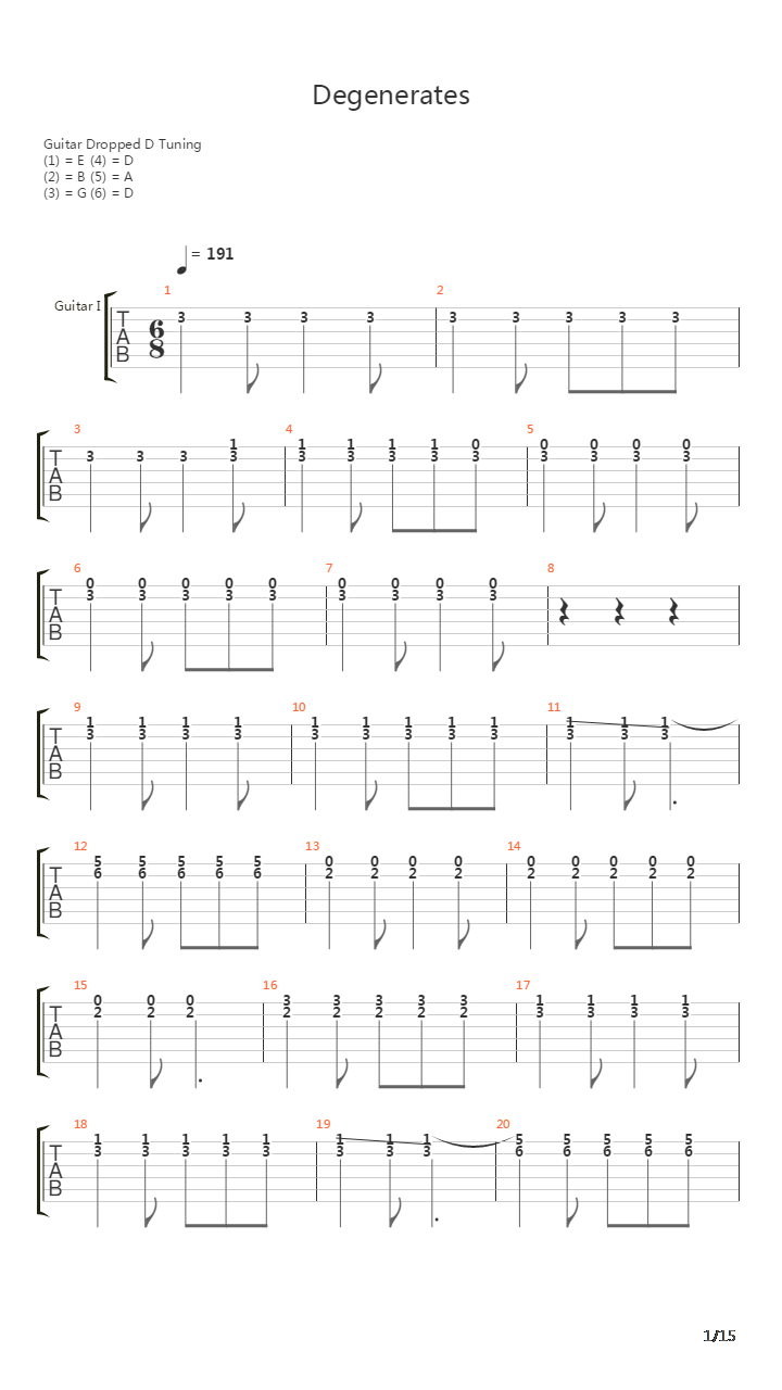 Degenerates吉他谱