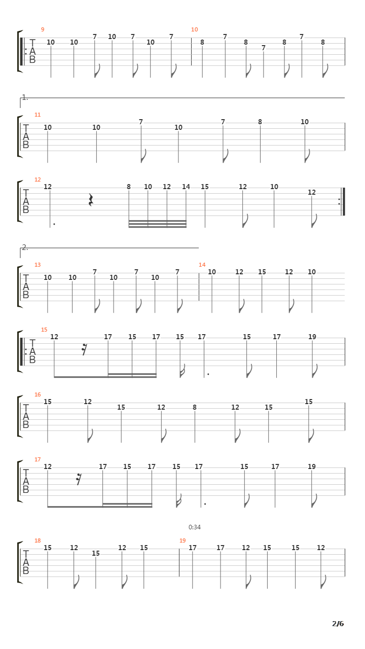 Blechpfeiferl吉他谱