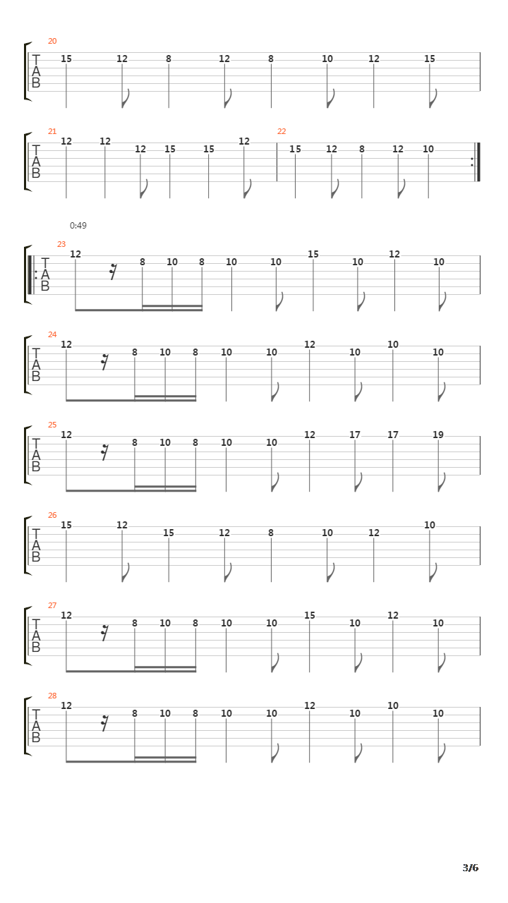Blechpfeiferl吉他谱