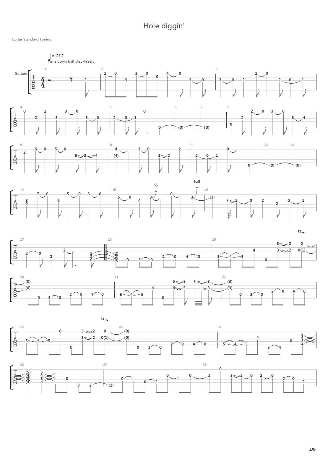 Hole Diggin吉他谱