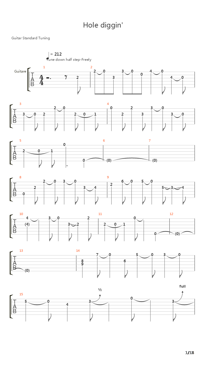 Hole Diggin吉他谱