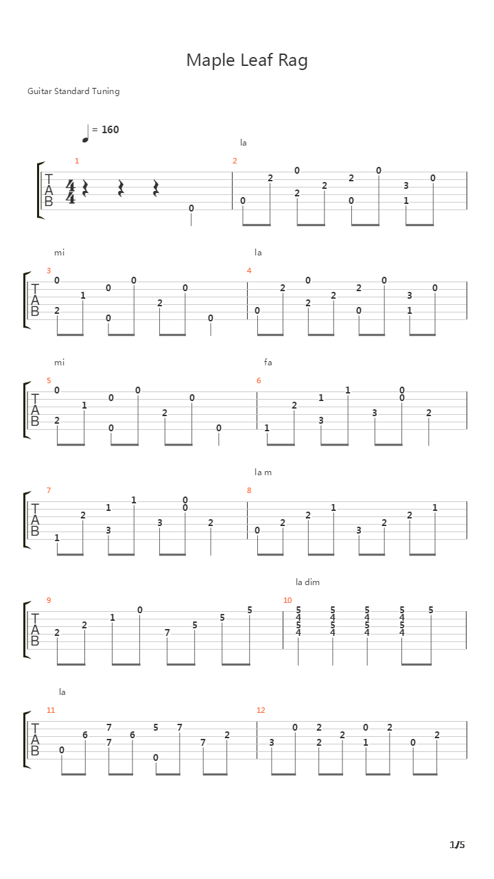 Maple Leaf Rag吉他谱