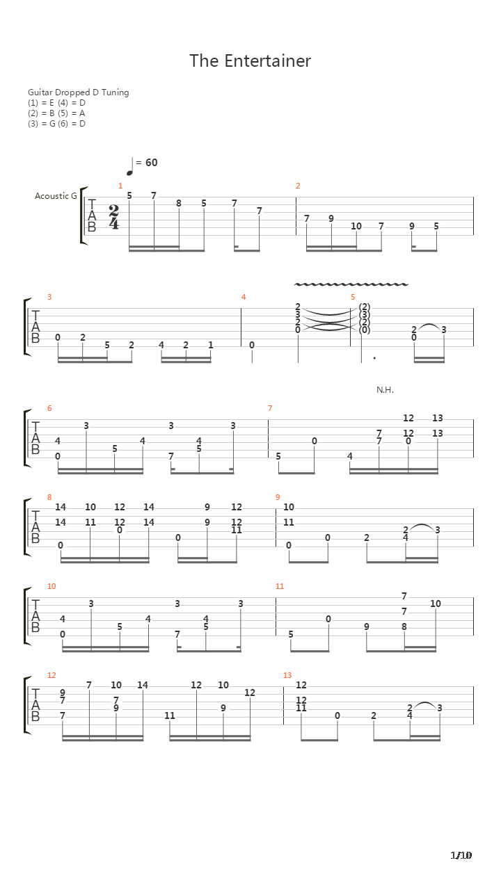 The Entertainer吉他谱