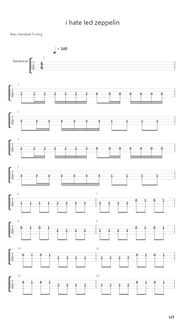 I Hate Led Zeppelin吉他谱