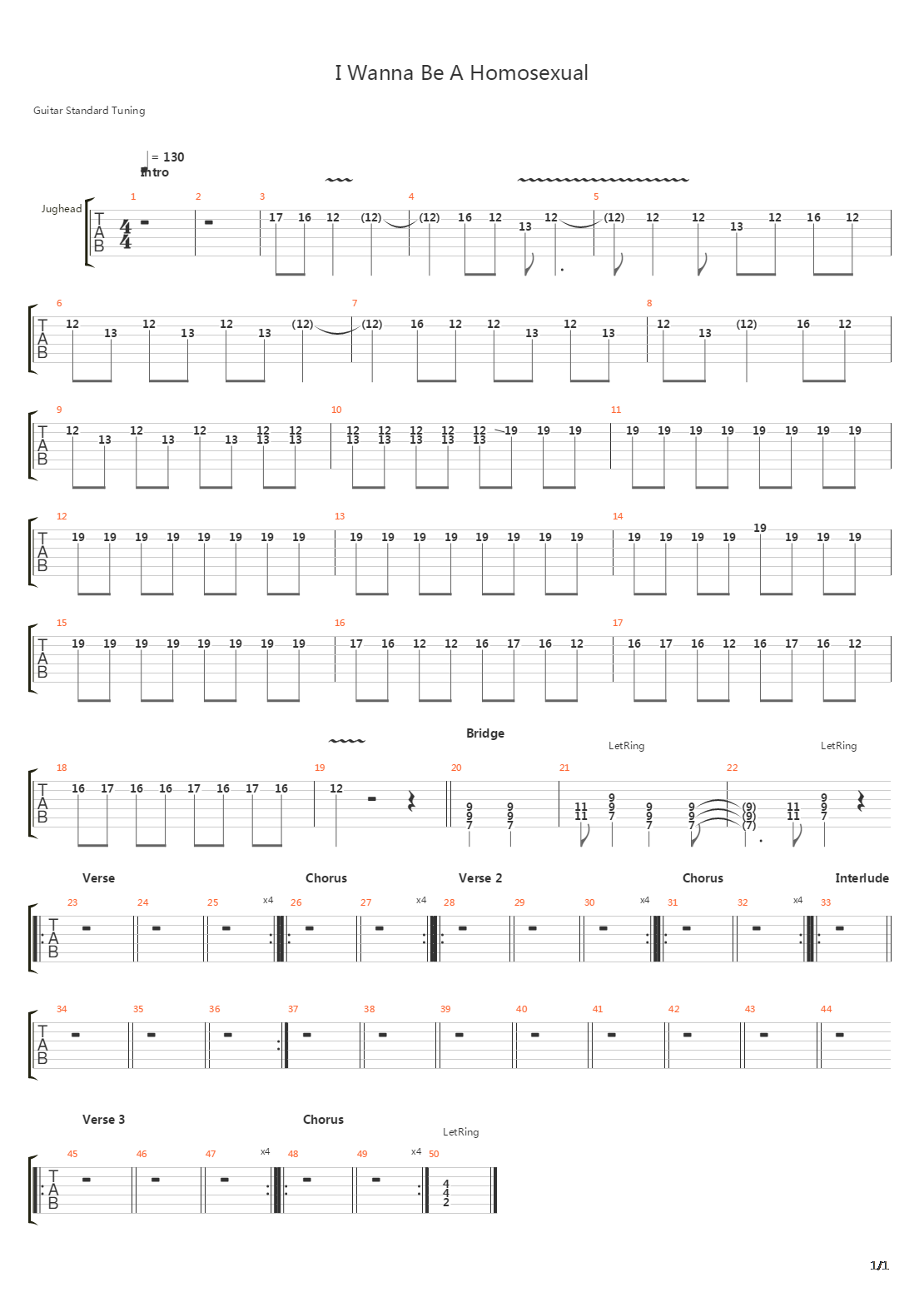 I Wanna Be A Homosexual吉他谱