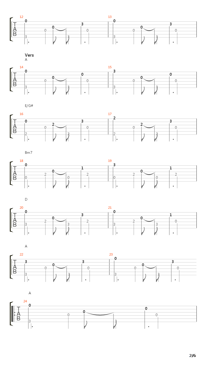 Rose吉他谱