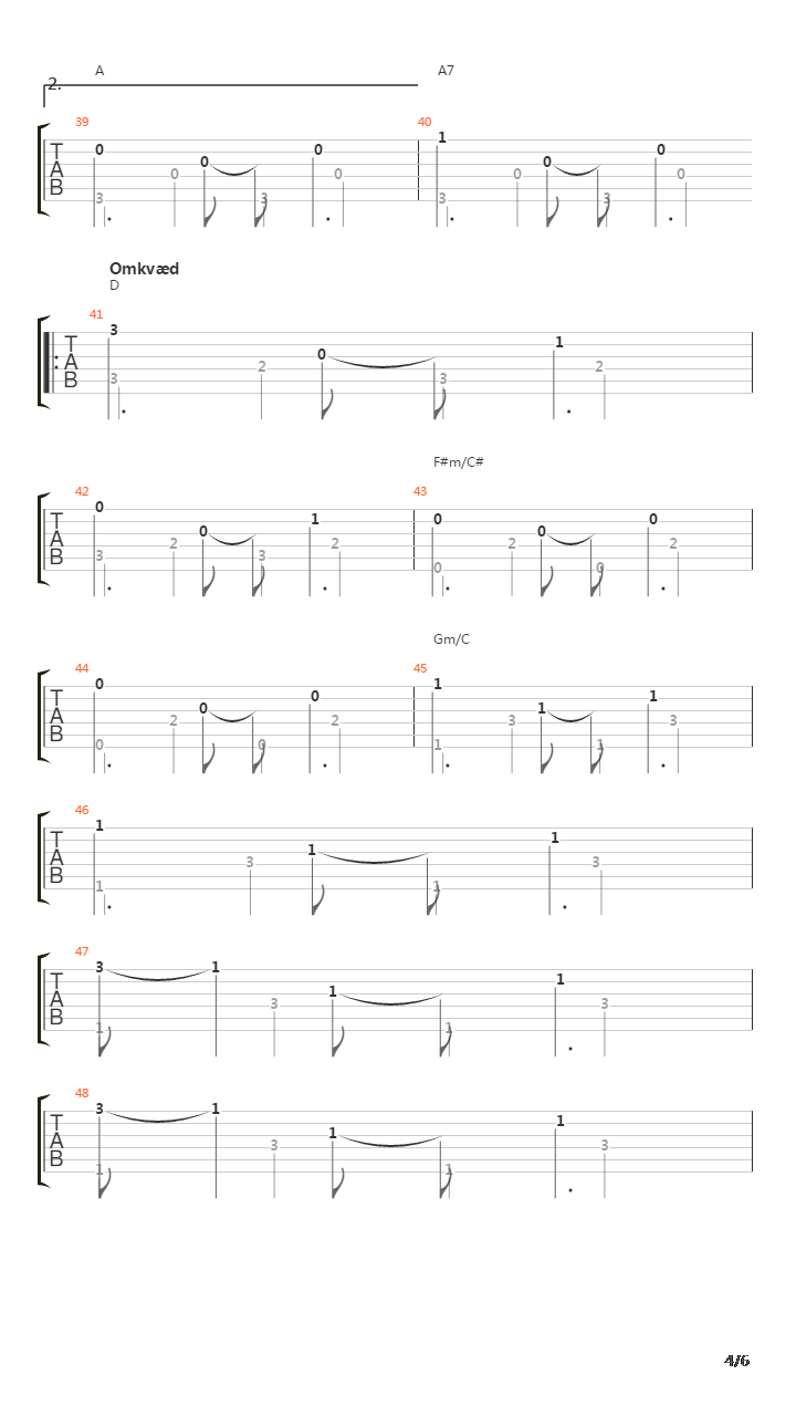 Rose吉他谱