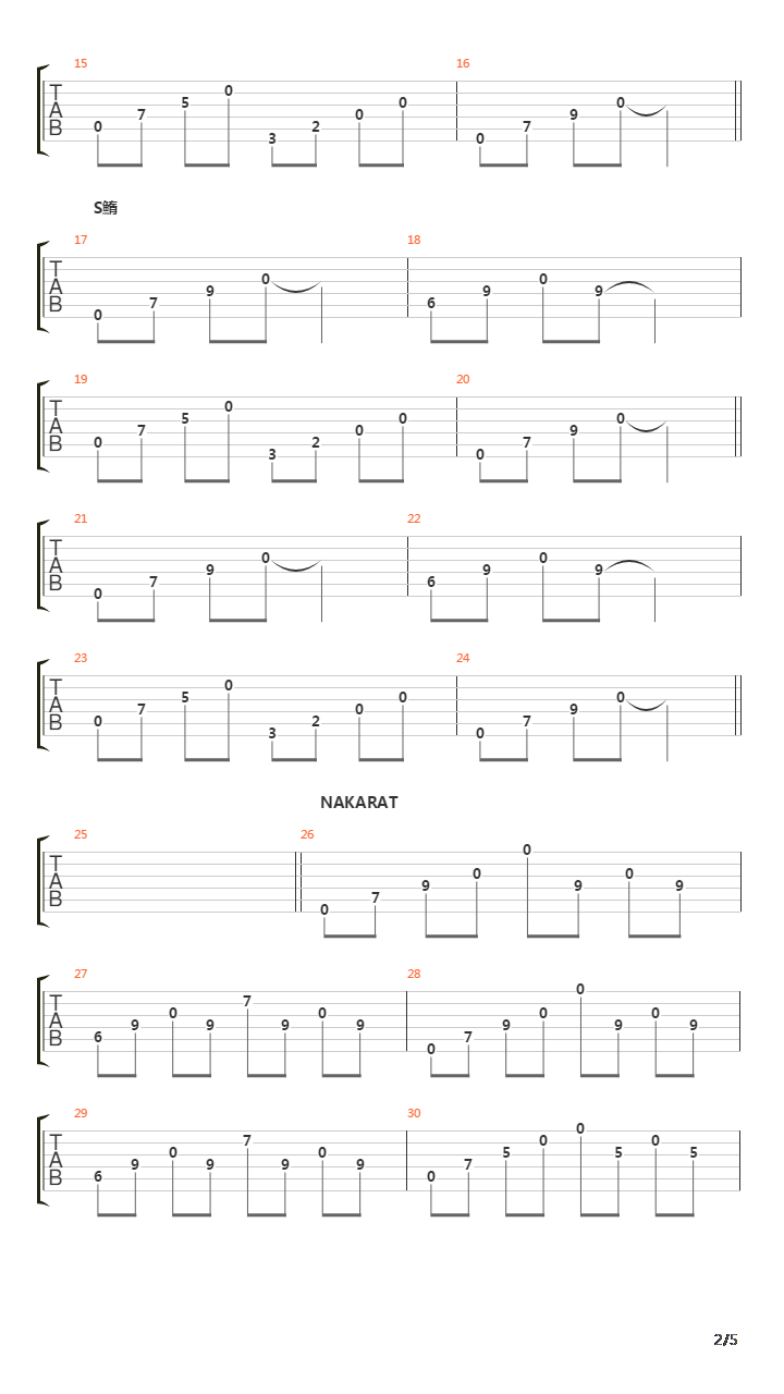 Sil Bastan吉他谱