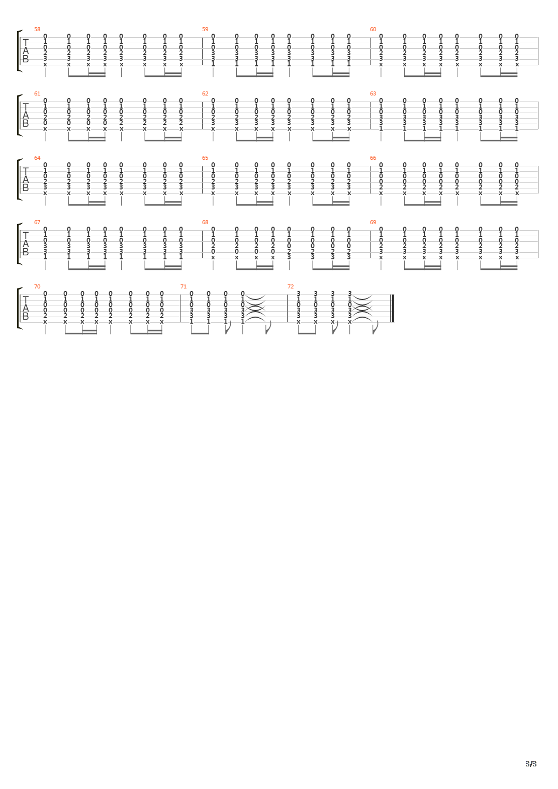 Vulnerable吉他谱