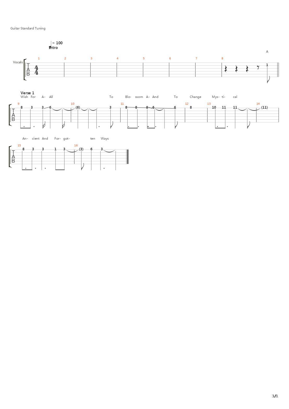 Spider Besider吉他谱
