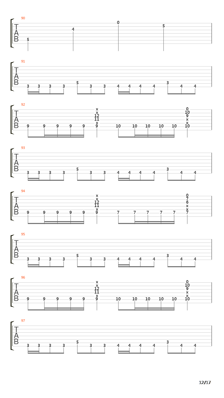 Procession Through Flesh吉他谱