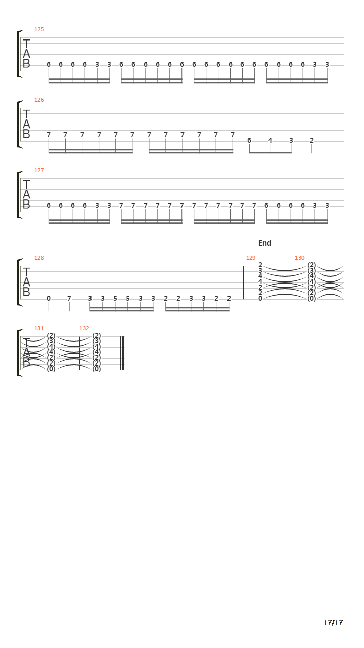Procession Through Flesh吉他谱