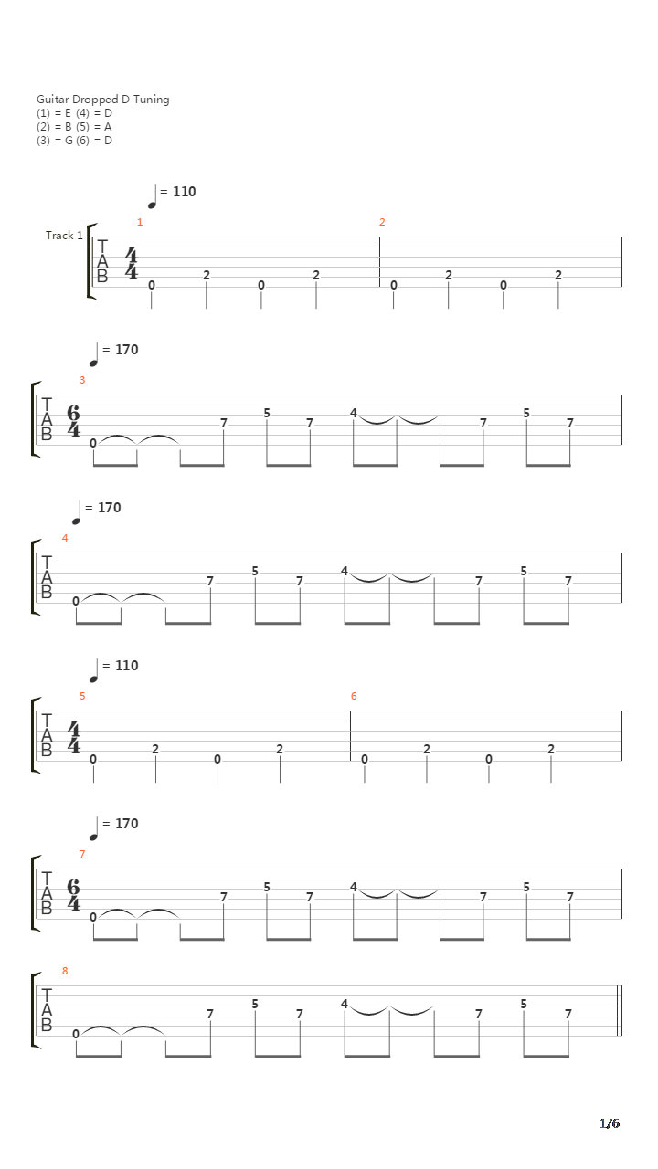 Paraphilia吉他谱