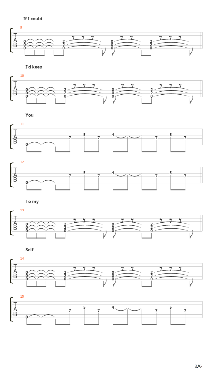 Paraphilia吉他谱