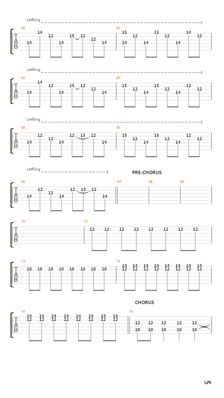 Learn From The Night吉他谱