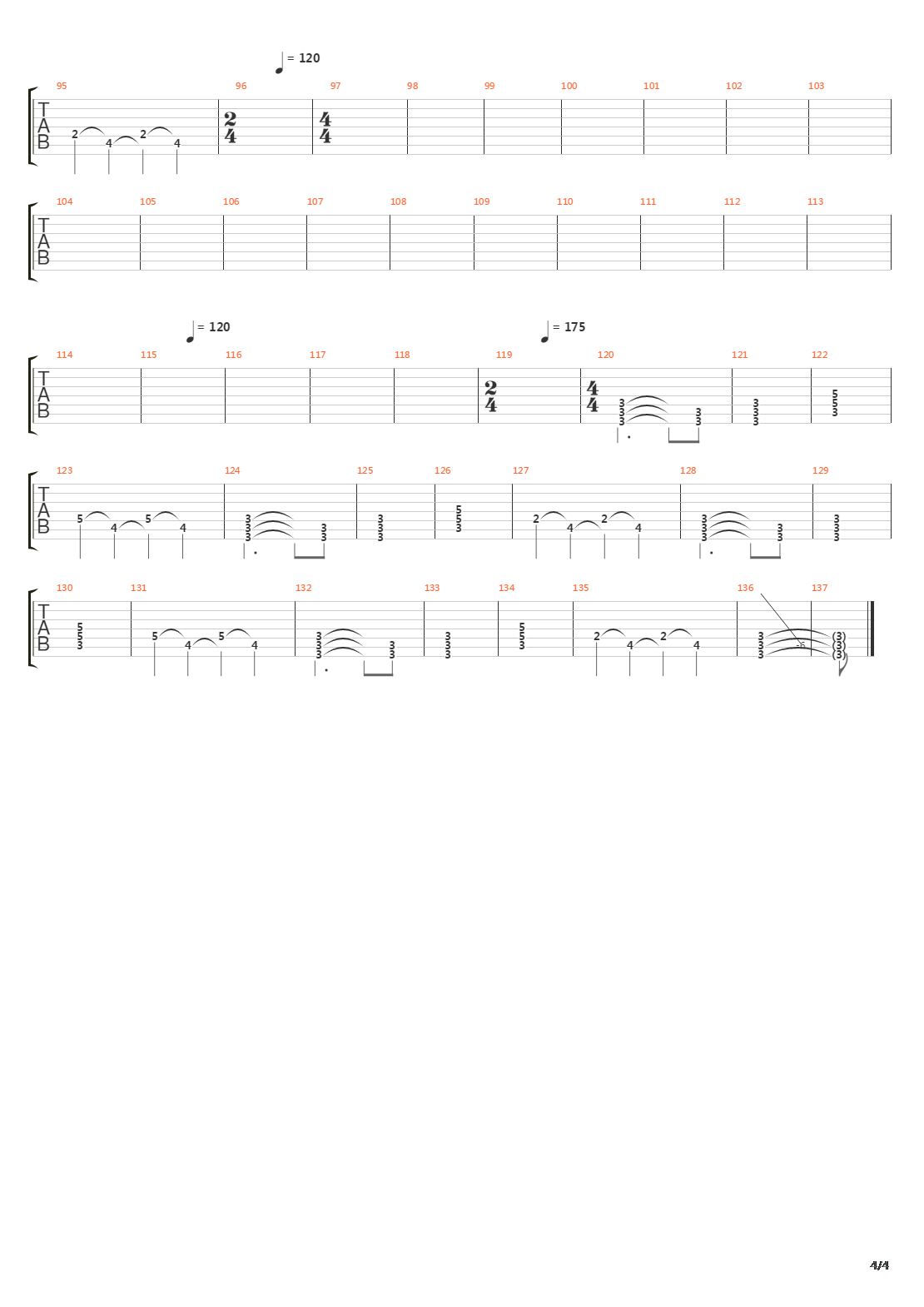 Communion吉他谱