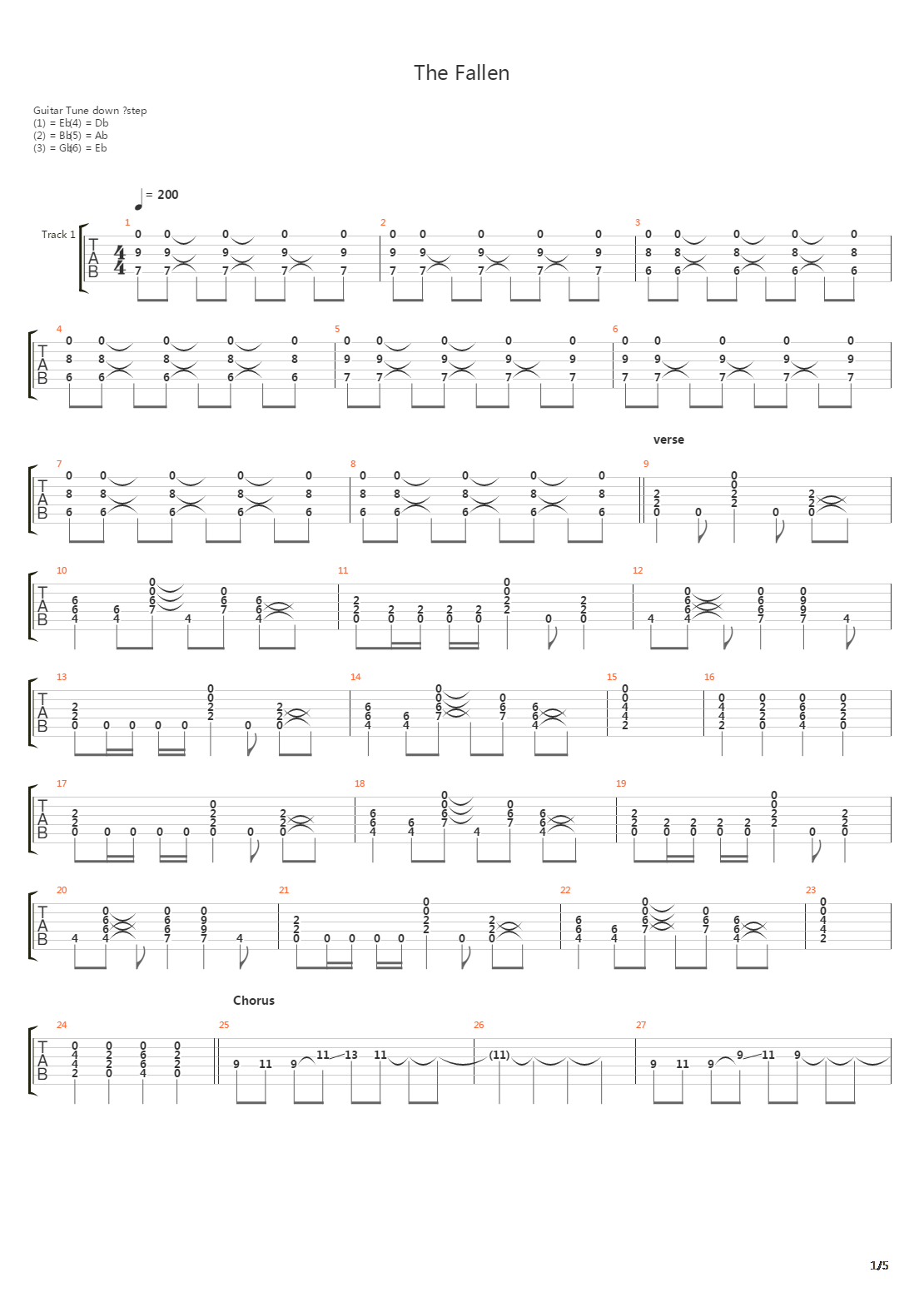 The Fallen吉他谱