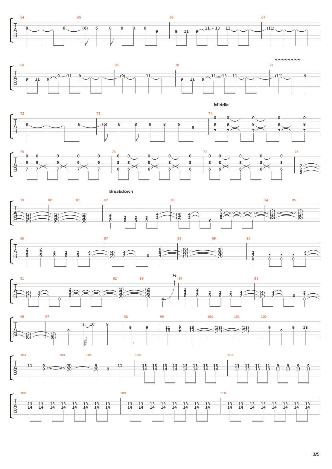 The Fallen吉他谱