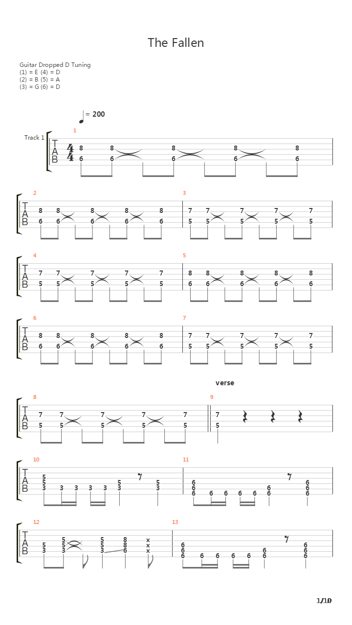 The Fallen吉他谱