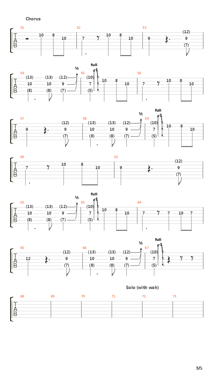 The Last Horizon吉他谱