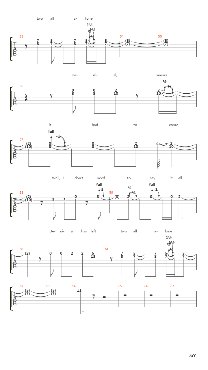 Denial吉他谱