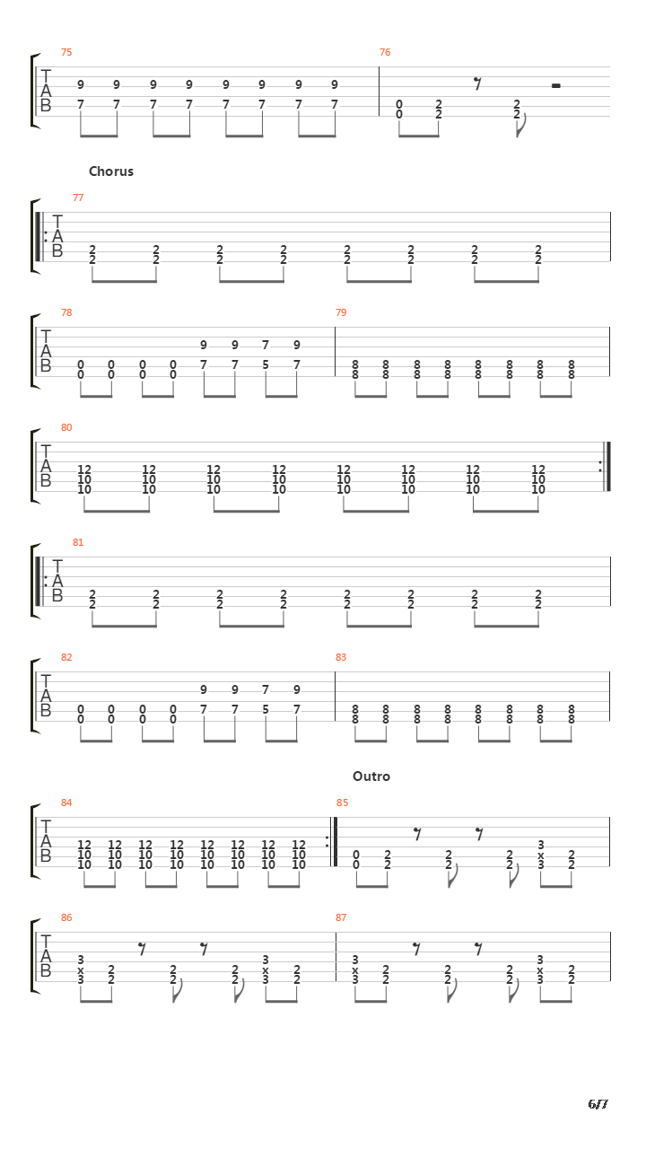 Praise吉他谱