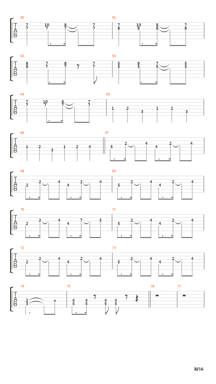 American Z吉他谱