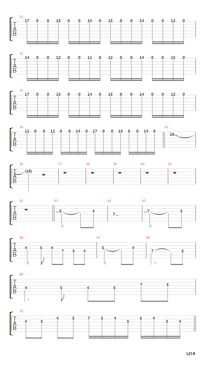 Demaedouichokusen吉他谱