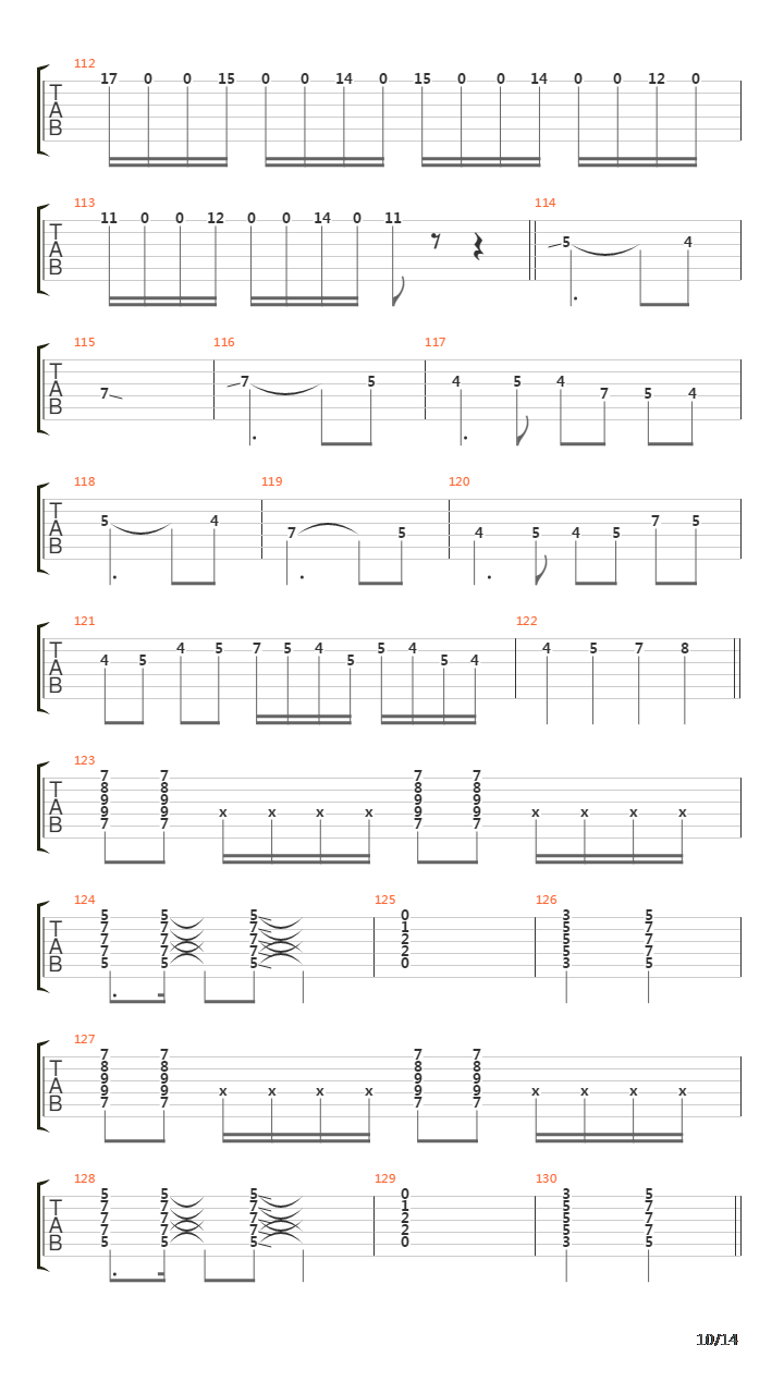 Demaedouichokusen吉他谱