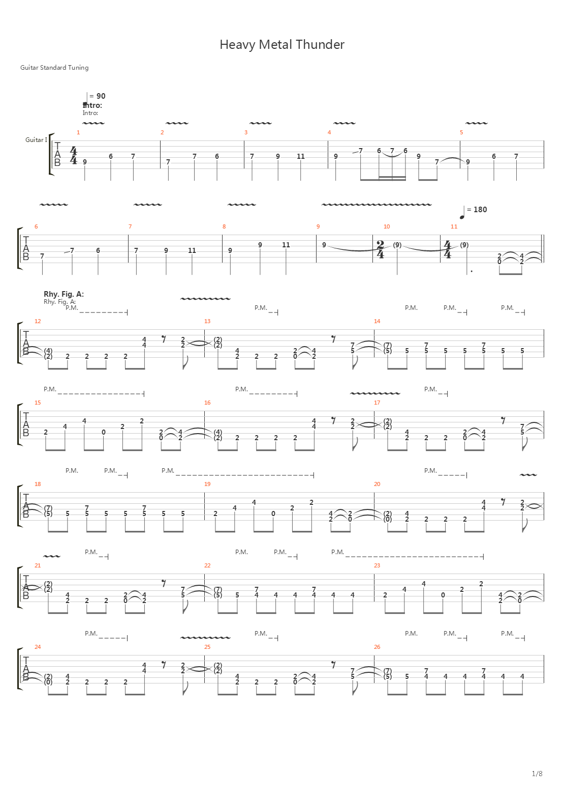 Heavy Metal Thunder吉他谱