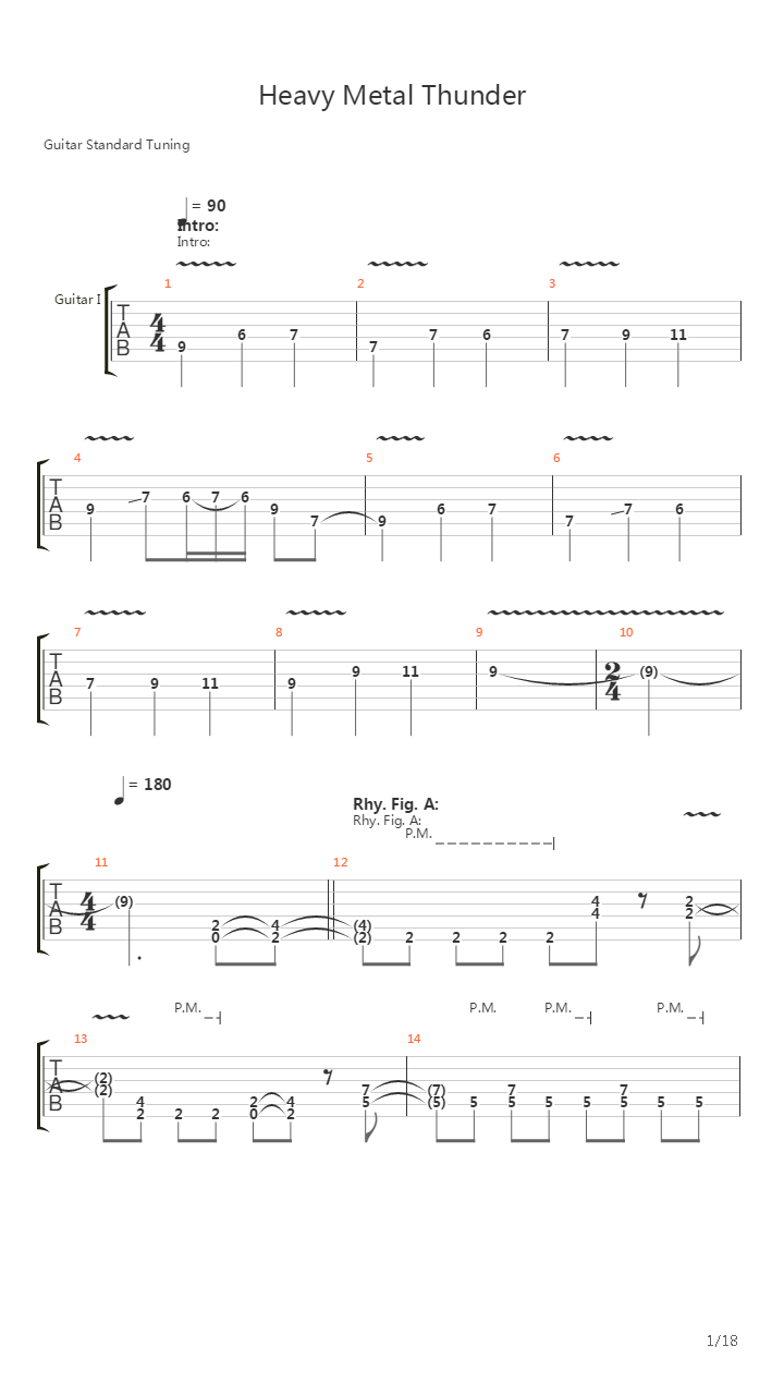 Heavy Metal Thunder吉他谱